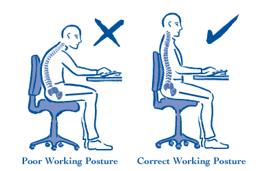 Poor Sitting Posture